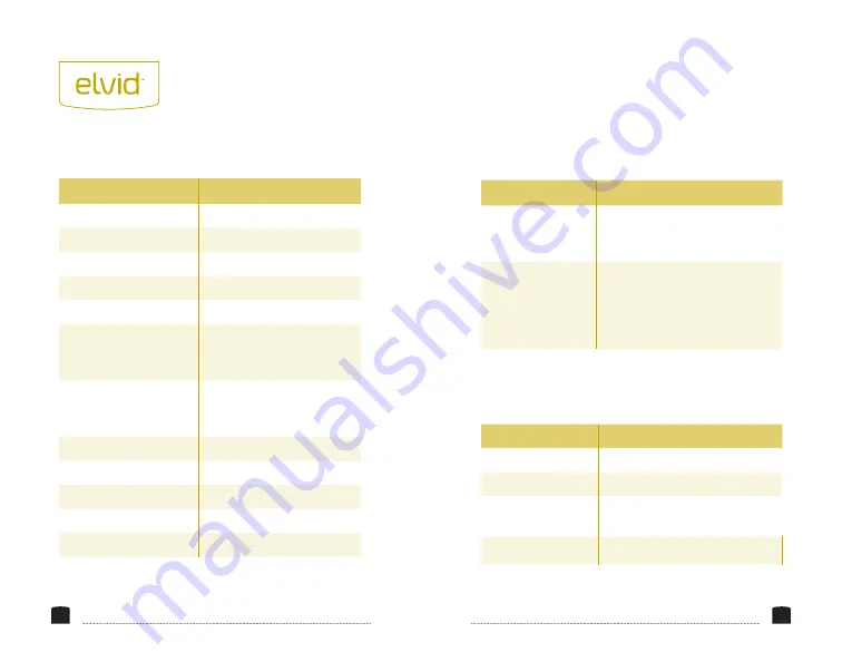 Elvid OCM-7PWV User Manual Download Page 13