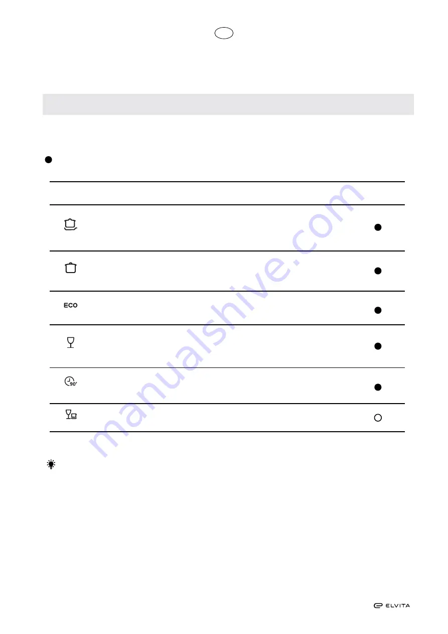 elvita CDI4601V User Manual Download Page 52