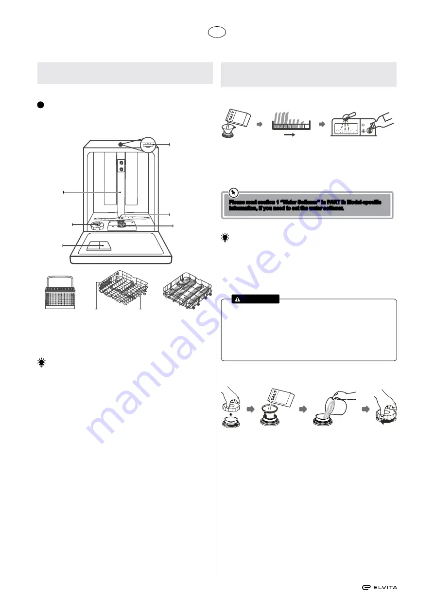 elvita CDI4601V User Manual Download Page 62