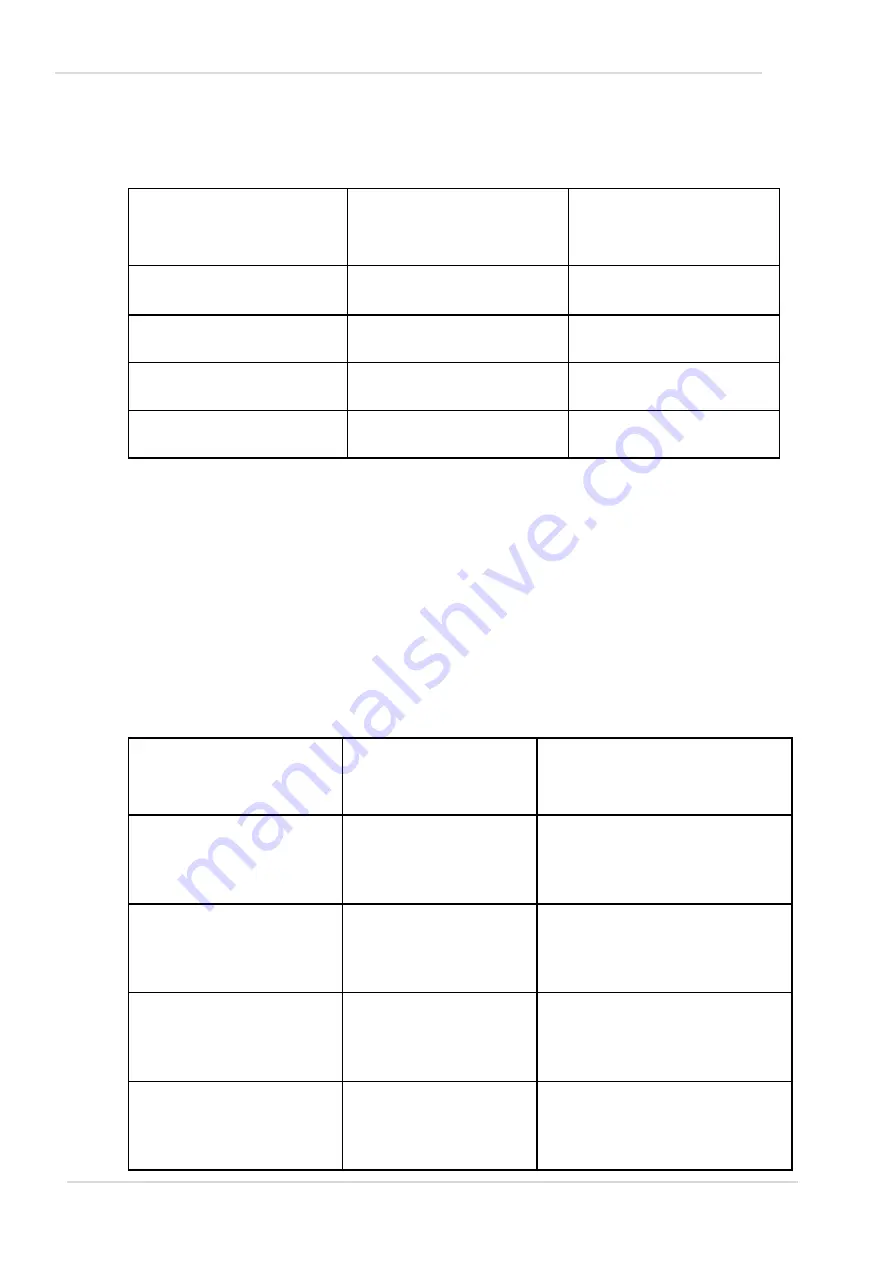 elvita CFS2852V User Manual Download Page 51