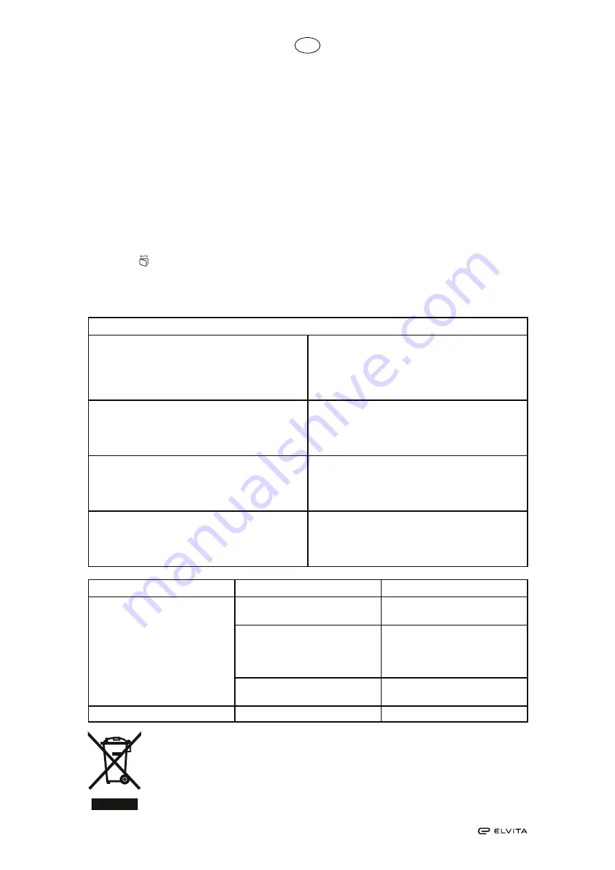 elvita CMI4259S Скачать руководство пользователя страница 36