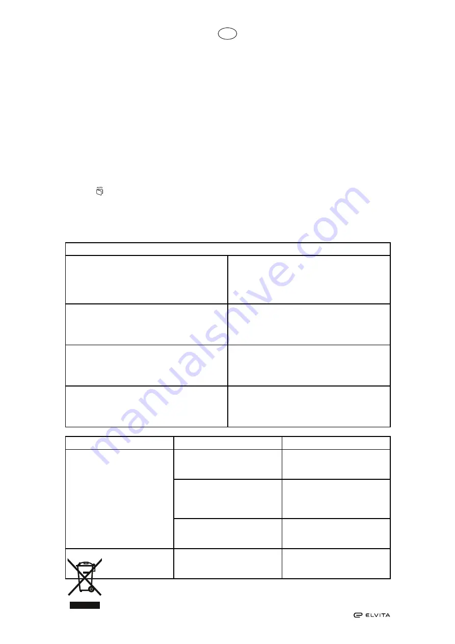 elvita CMI4259S Скачать руководство пользователя страница 108