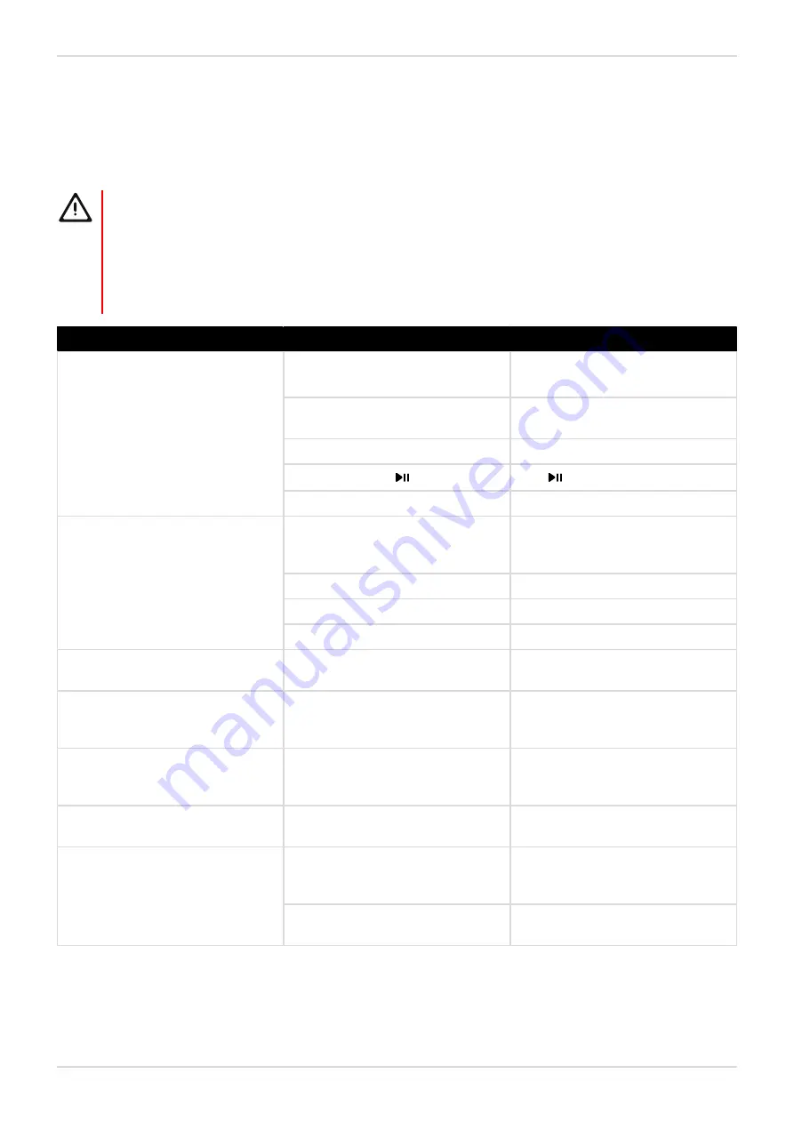 elvita CTM4612V User Manual Download Page 26