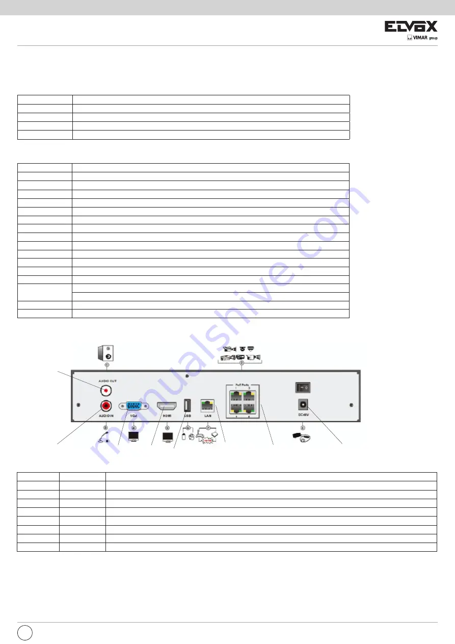 Elvox 46241.F04A Скачать руководство пользователя страница 45