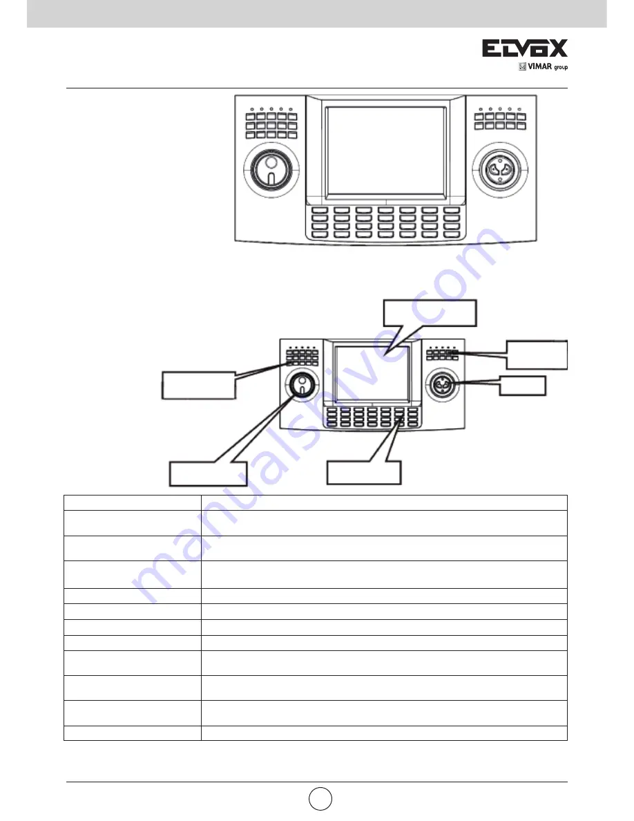 Elvox 46916.003 Installation And Operation Manual Download Page 4