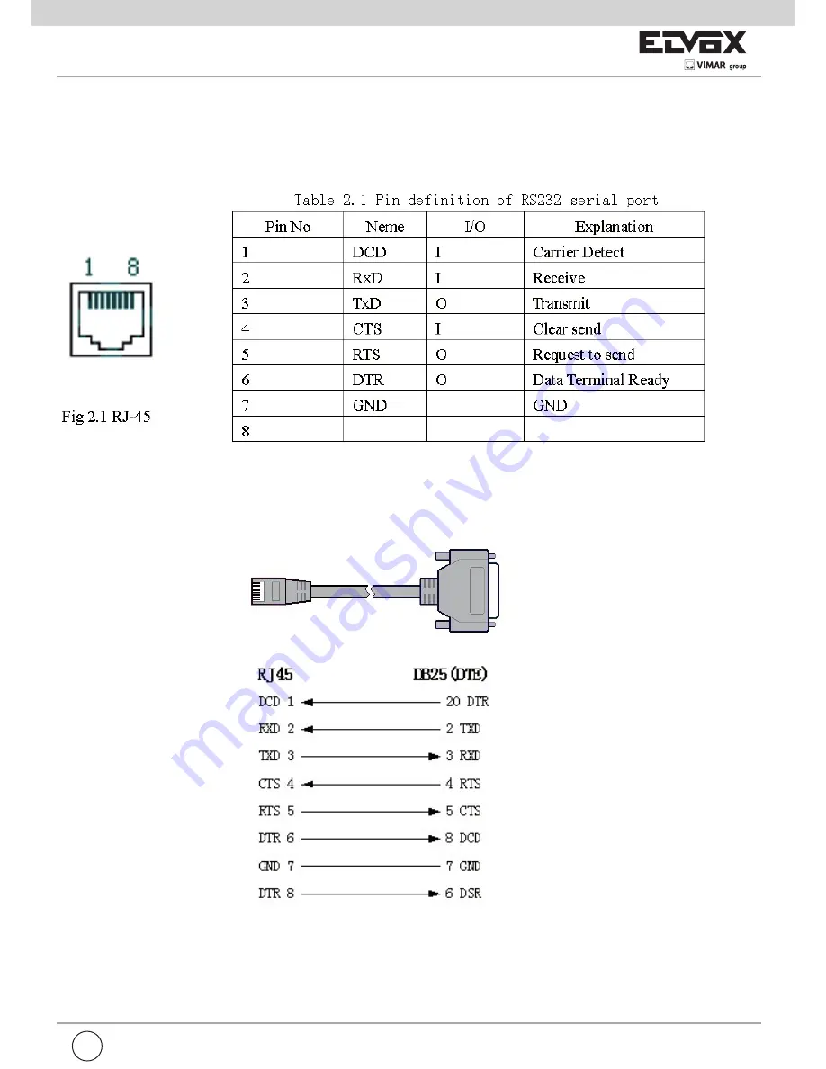 Elvox 52WS/A1 Installation And Operation Manual Download Page 15