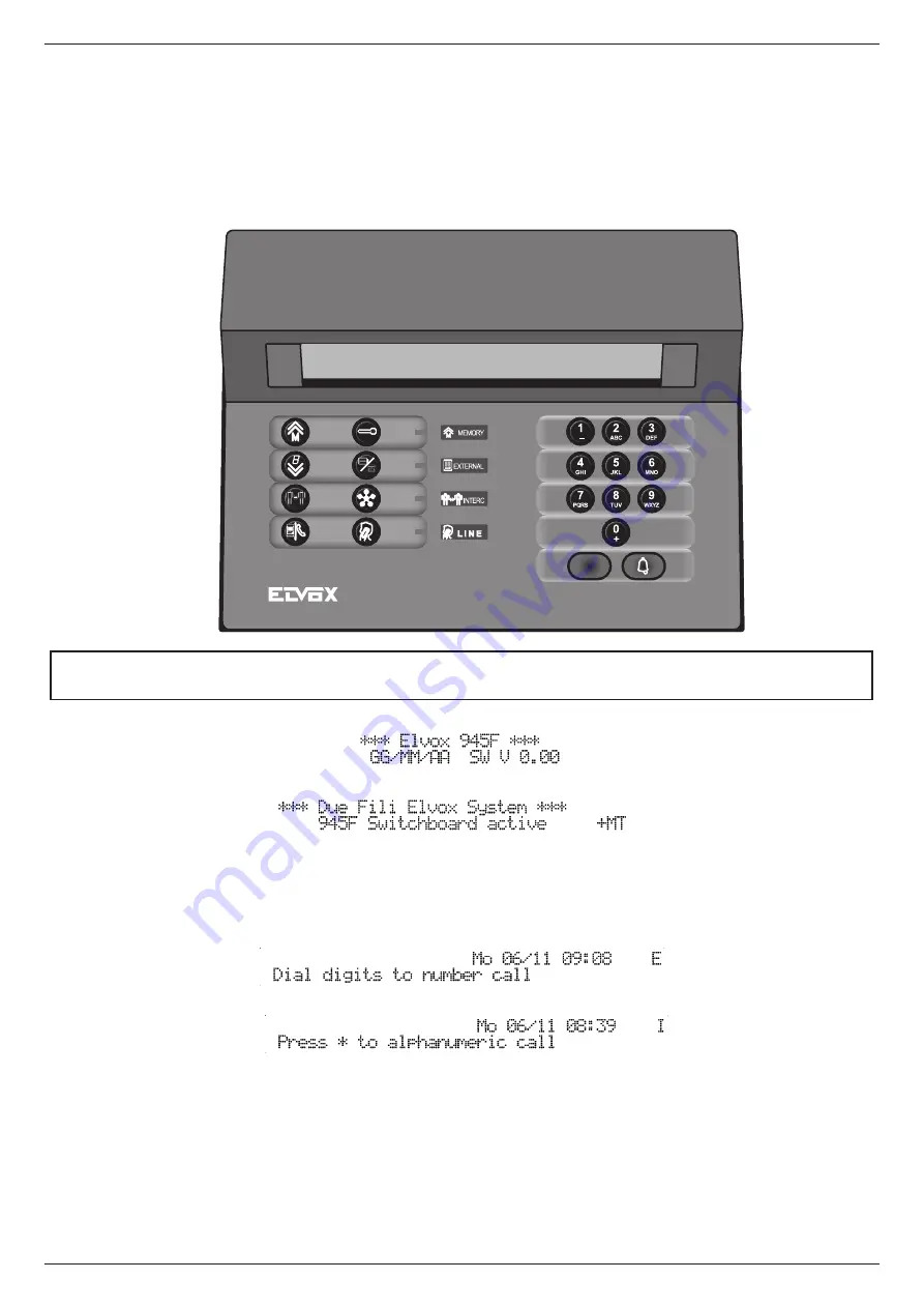 Elvox 945F Скачать руководство пользователя страница 3