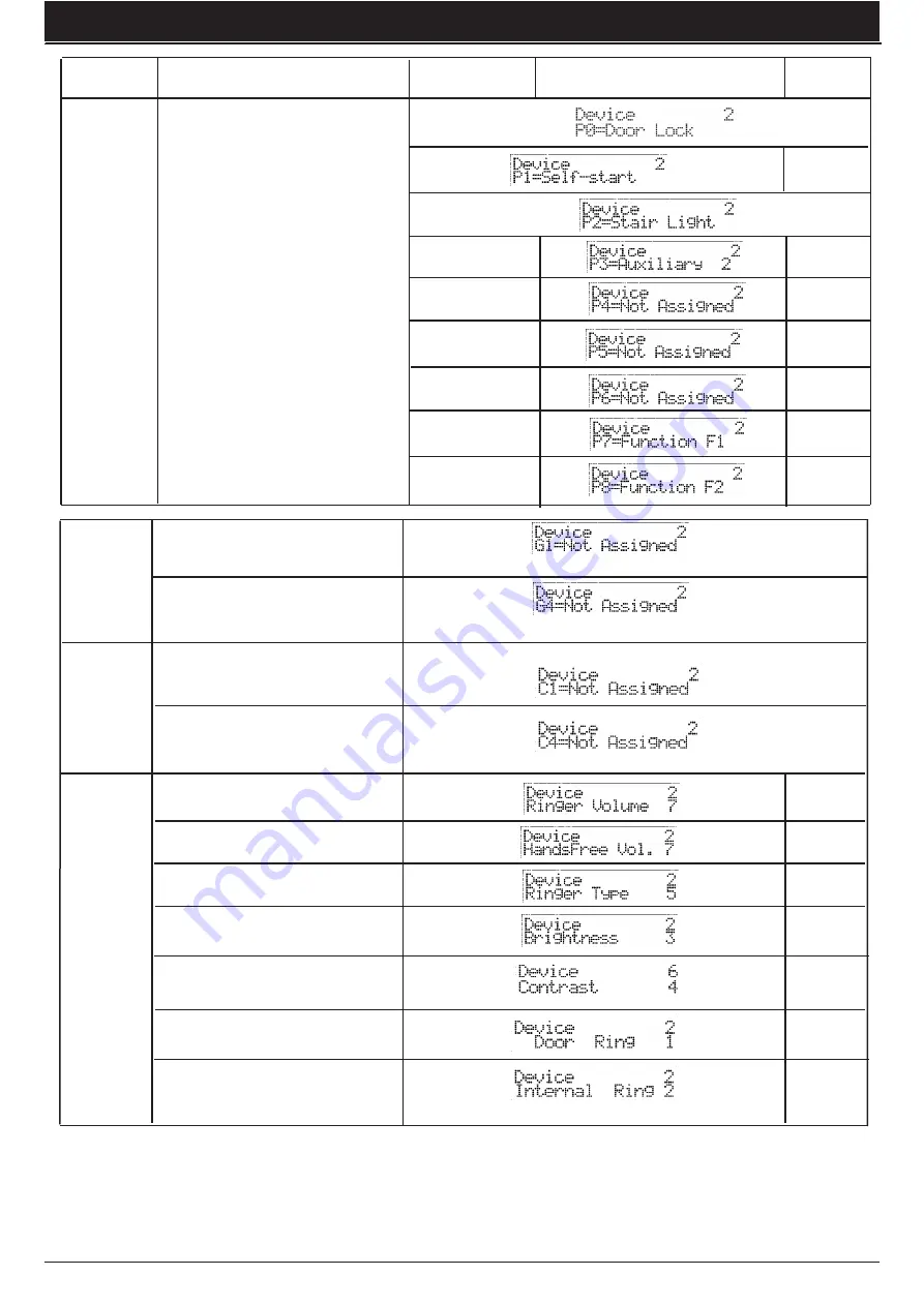 Elvox 945F Installation And Operation Manual Download Page 23