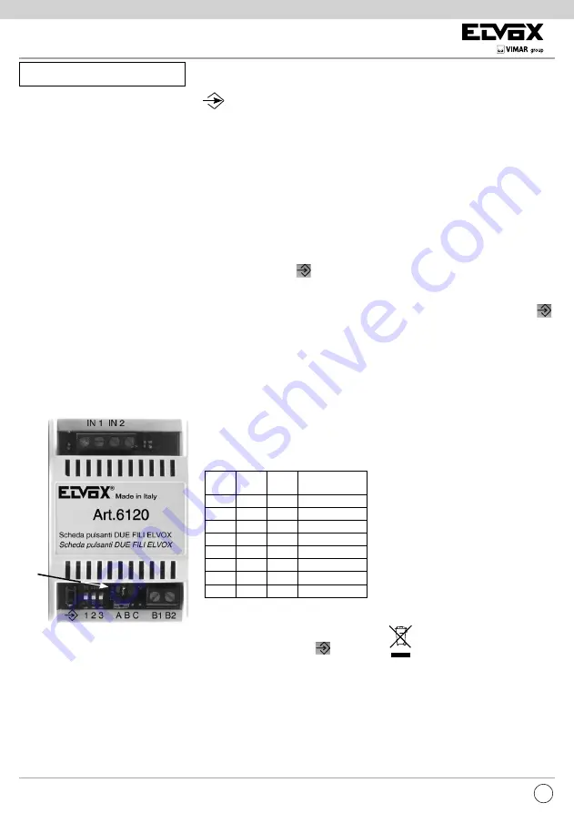 Elvox Due Fili 6120 Скачать руководство пользователя страница 4