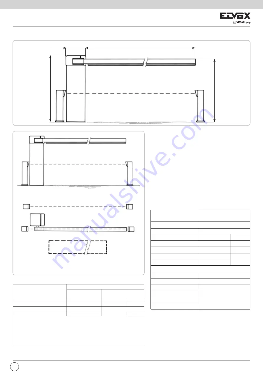 Elvox EBR2 Series Installation And Operation Manual Download Page 3