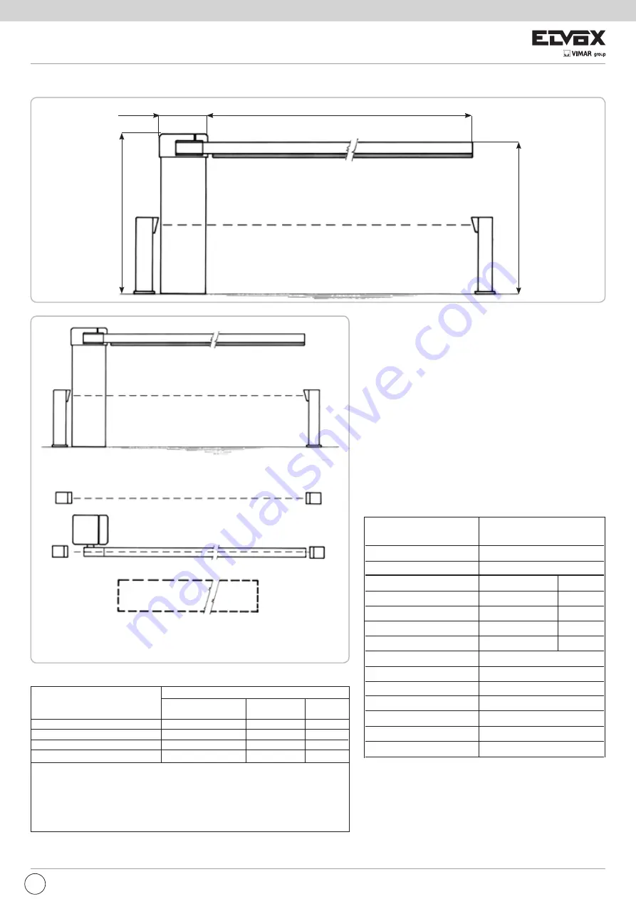 Elvox EBR2 Series Installation And Operation Manual Download Page 25