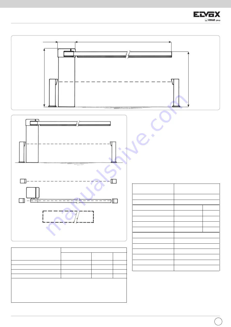 Elvox EBR2 Series Installation And Operation Manual Download Page 36