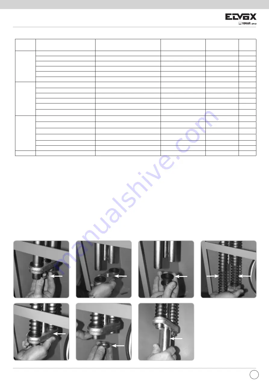 Elvox EBR2 Series Installation And Operation Manual Download Page 48