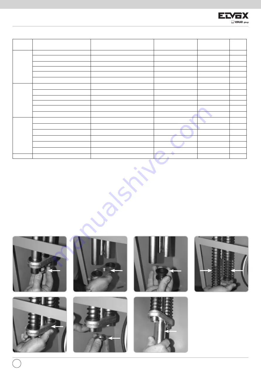 Elvox EBR2 Series Installation And Operation Manual Download Page 59