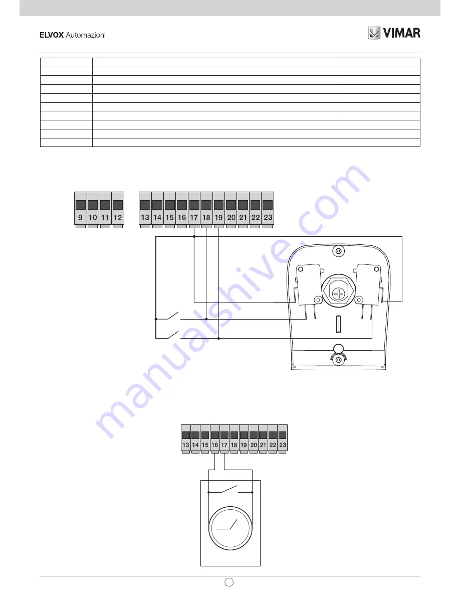 Elvox Vimar RS09 Installation And Operation Manual Download Page 5