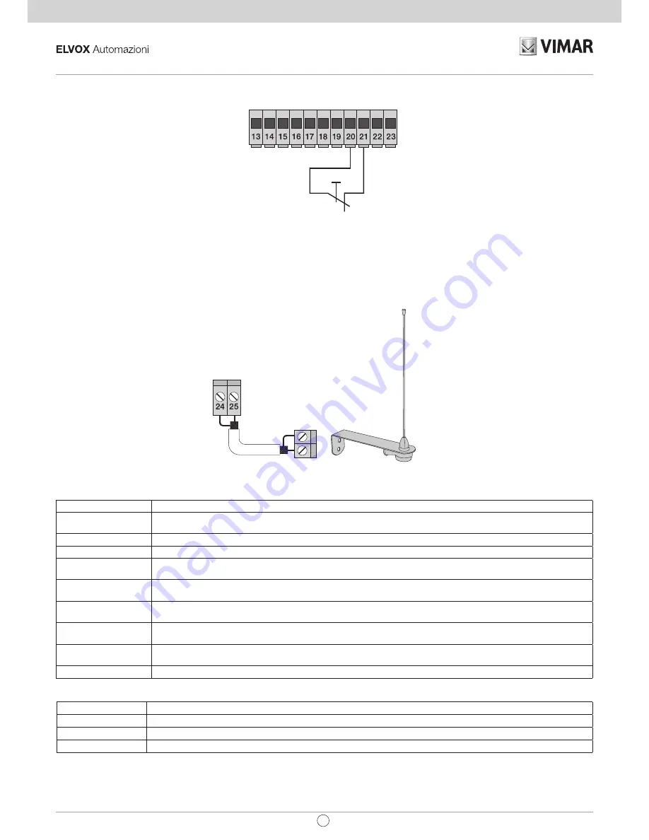 Elvox Vimar RS09 Installation And Operation Manual Download Page 7