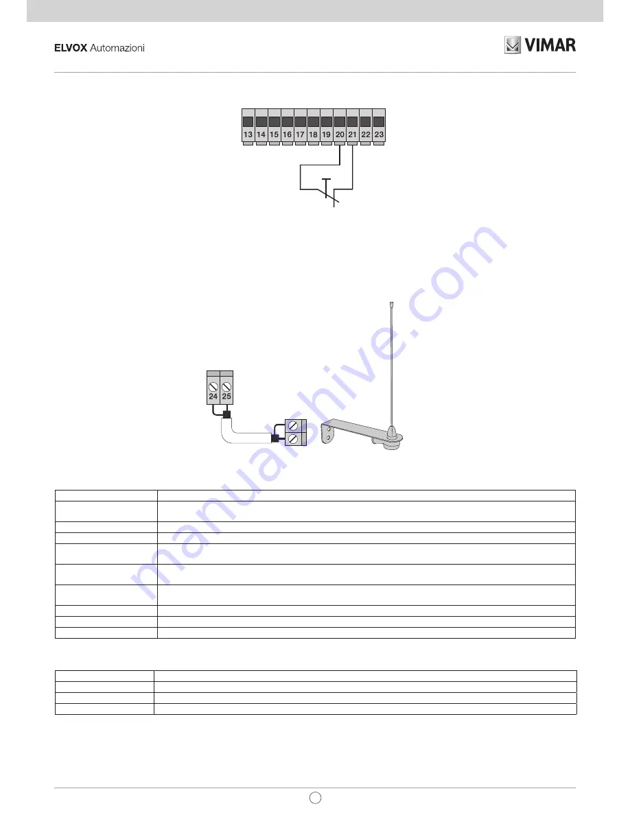 Elvox Vimar RS09 Installation And Operation Manual Download Page 18