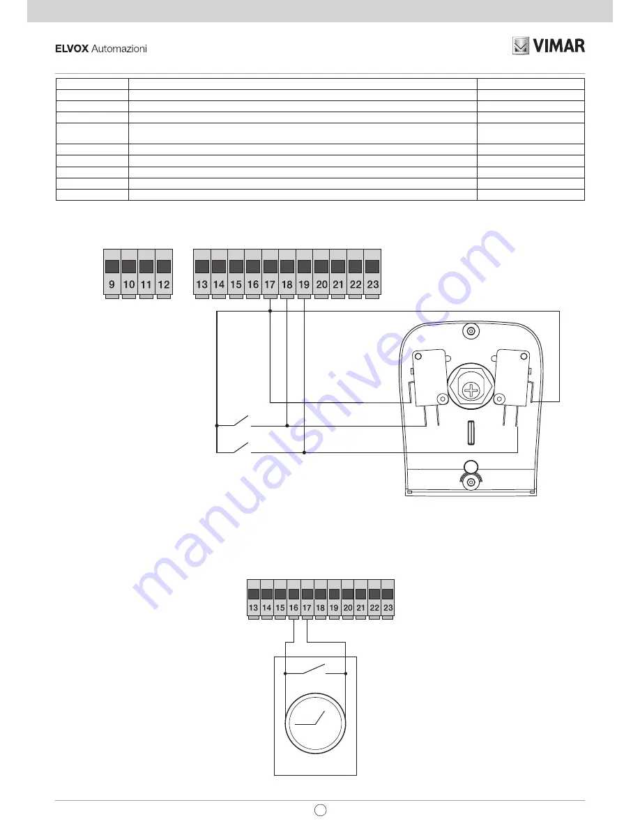 Elvox Vimar RS09 Installation And Operation Manual Download Page 38