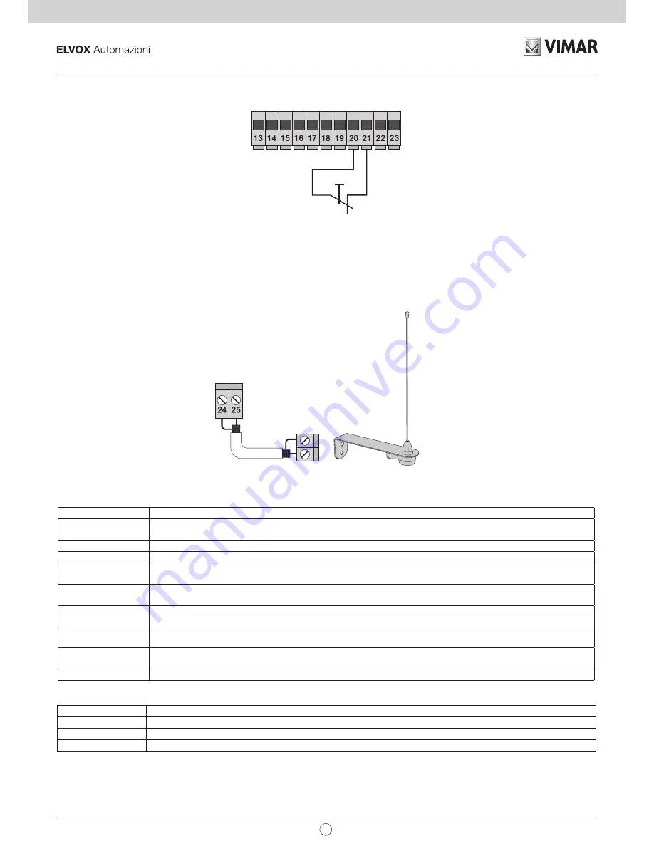 Elvox Vimar RS09 Installation And Operation Manual Download Page 51