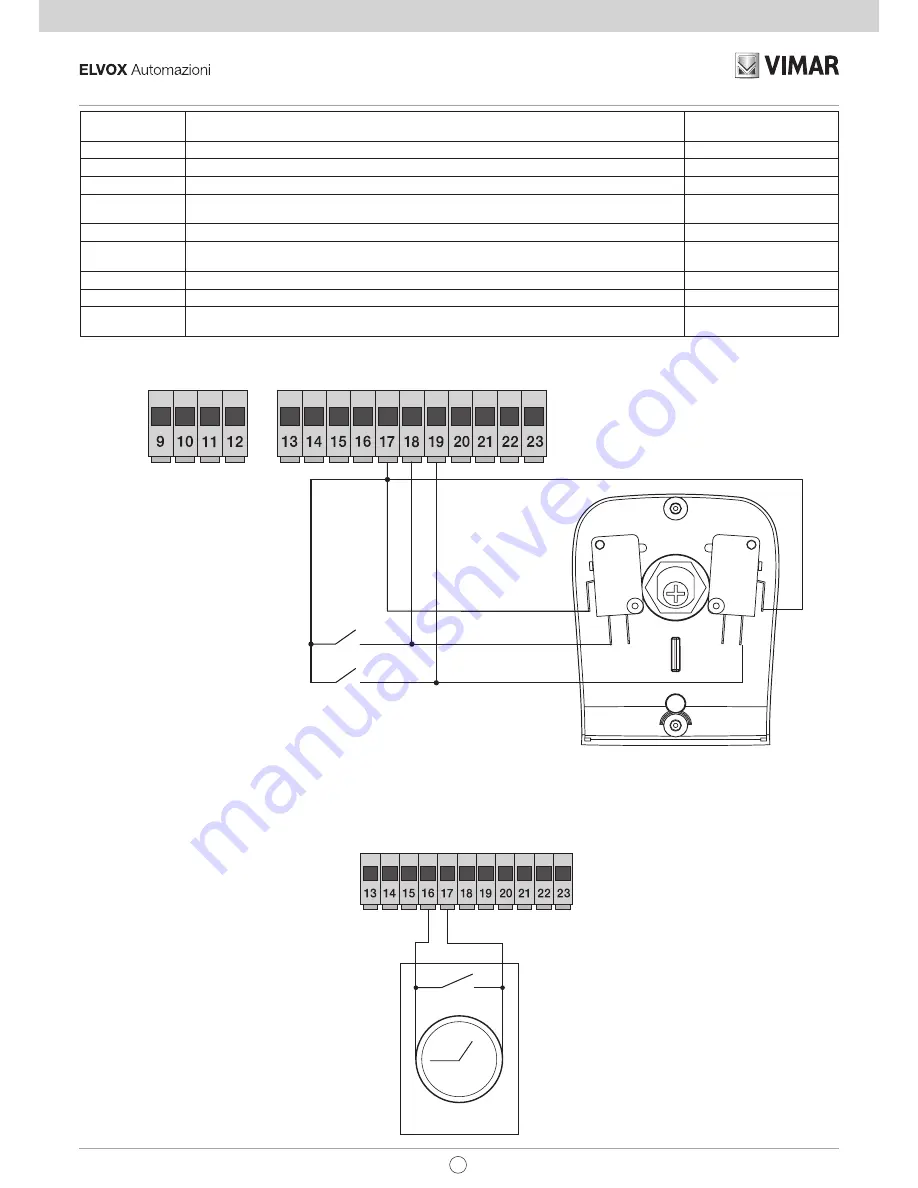 Elvox Vimar RS09 Installation And Operation Manual Download Page 60