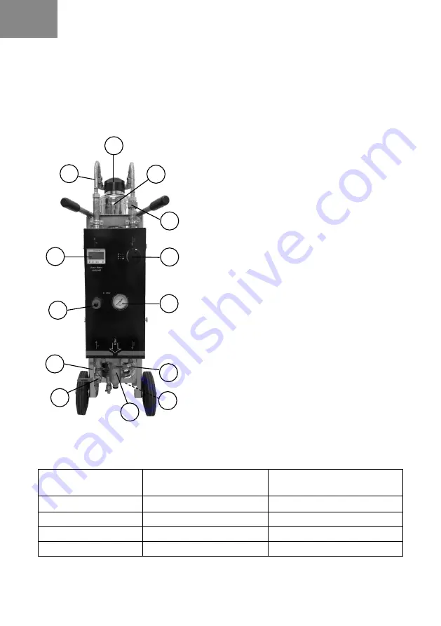 elysator PUROTAP profi 1 Series Installation Function Operation Service Download Page 6