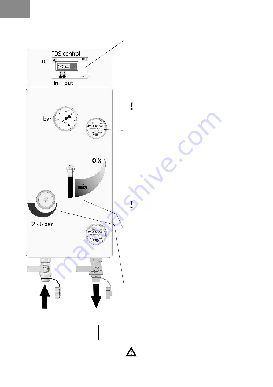 elysator PUROTAP profi Installation Function Operation Service Download Page 5