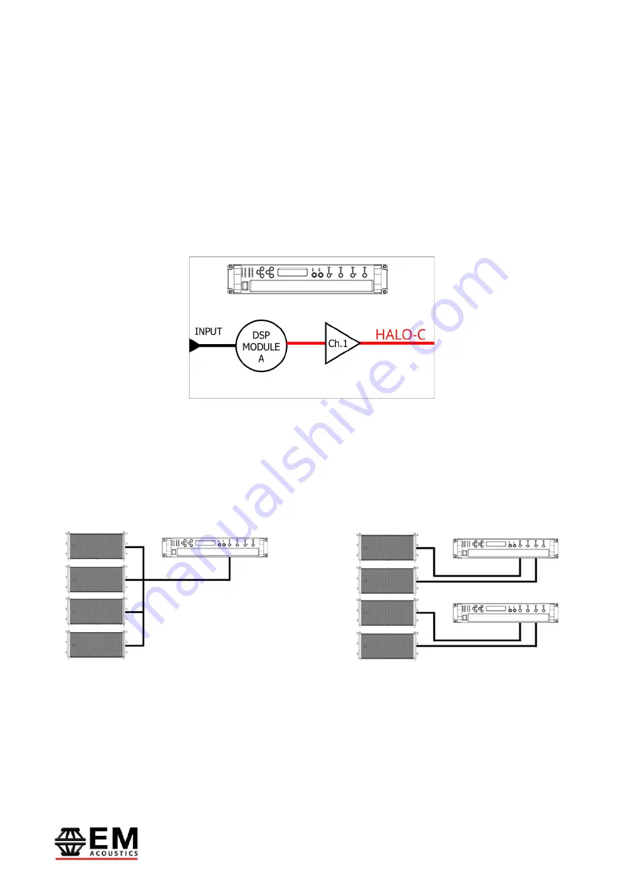 EM Acoustics FG-HALO-C System User Manual Download Page 41