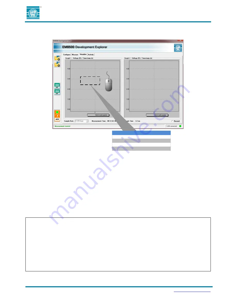 EM Microelectronic EMDVK8502 Quick Start Manual Download Page 6