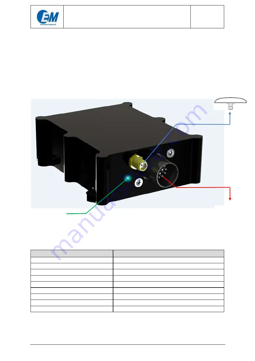 EM Motorsport ADR4 Installation Manual Download Page 4