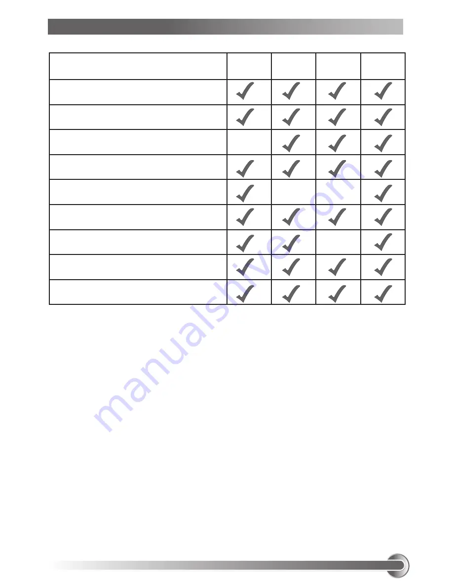 EM Phaser EA1450XT Installation & Operating Manual Download Page 23