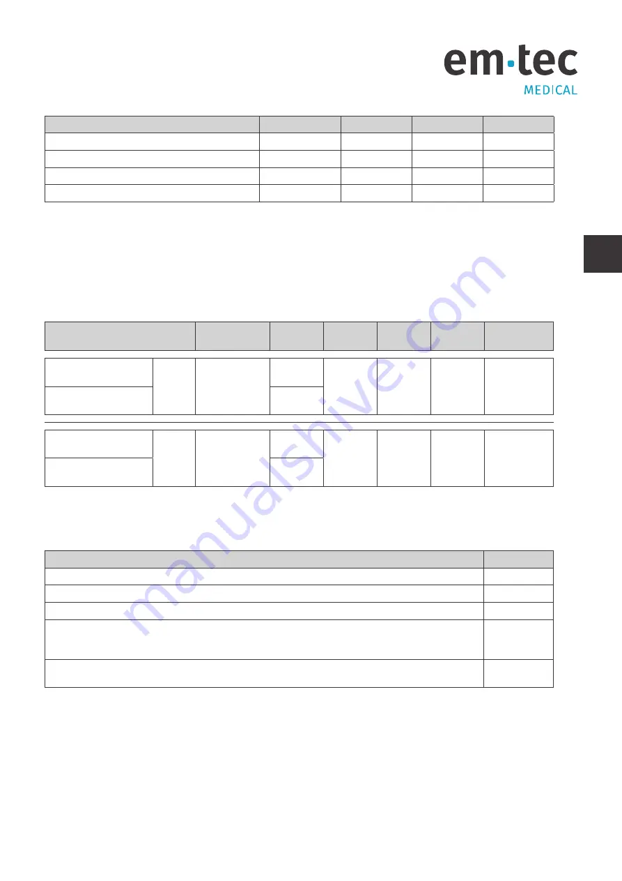 em-tec SonoTT Ultrasonic FlowComputer Manual Download Page 85