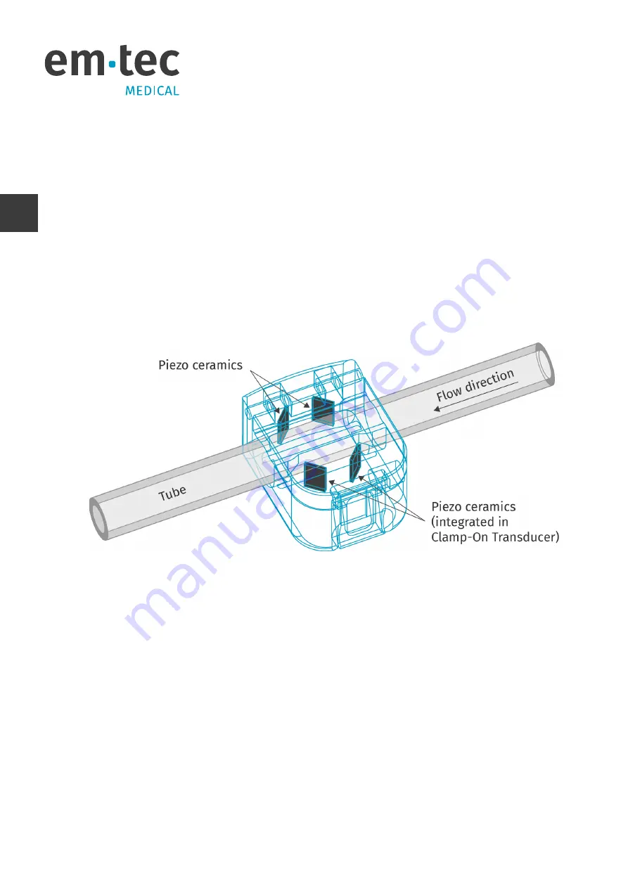 em-tec SonoTT Operating Instructions Manual Download Page 6