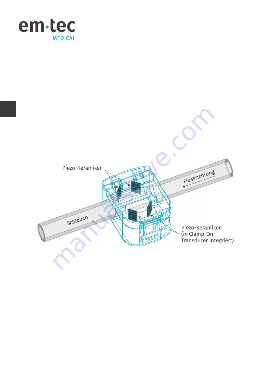 em-tec SonoTT Operating Instructions Manual Download Page 28