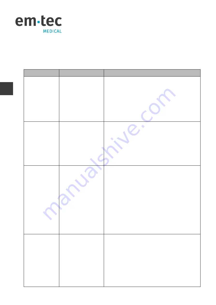 em-tec SonoTT Operating Instructions Manual Download Page 42