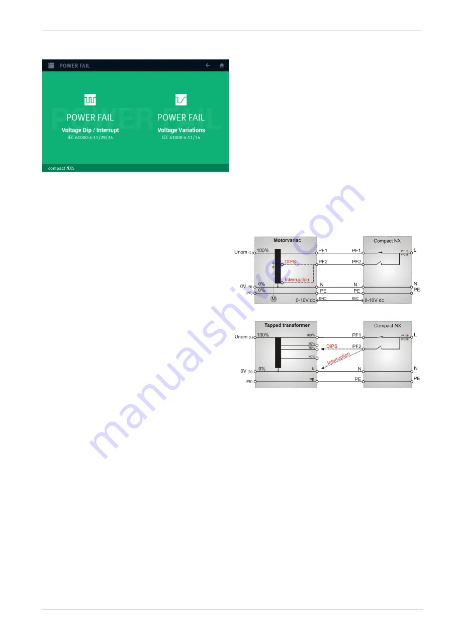 EM TEST compact NX5 bp-1-300-16 Operation Manual Download Page 108