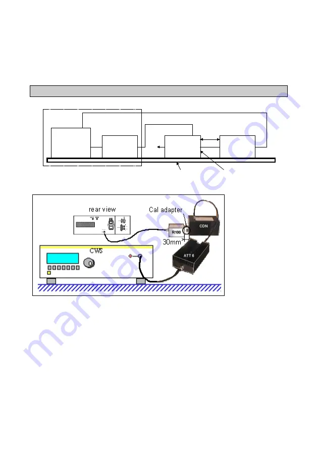 EM TEST CWS 500A / 75 Manual Download Page 33