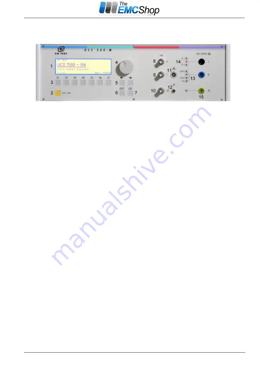 EM TEST UCS 500 Manual For Operation Download Page 5