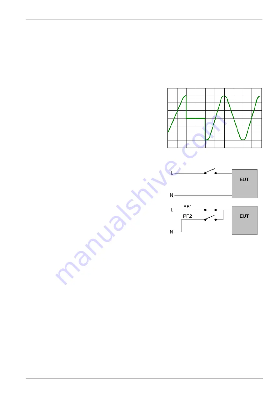 EM TEST UCS 500 Manual For Operation Download Page 43