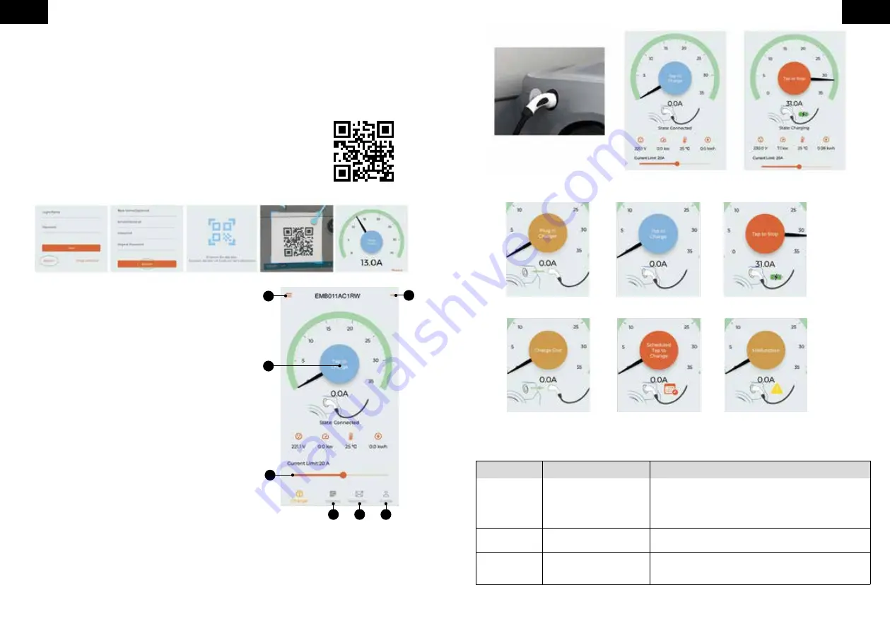 EM2GO EMB011AC1RW Скачать руководство пользователя страница 5