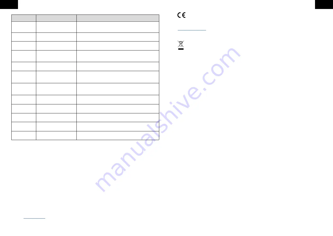 EM2GO EMB011AC1RW User Manual Download Page 6