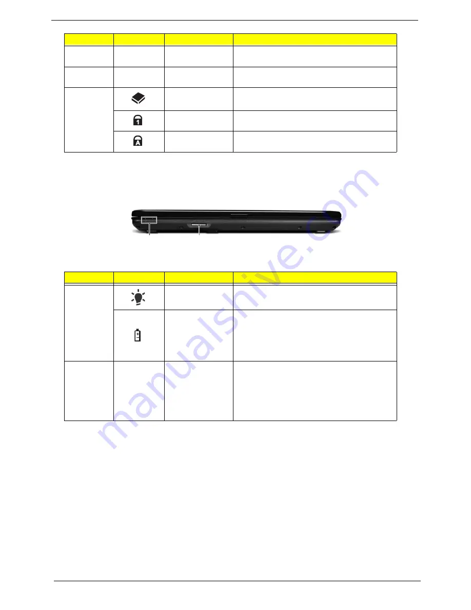 eMachines E627 Series Service Manual Download Page 16