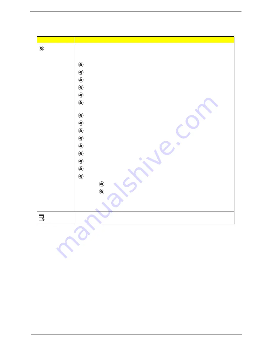 eMachines E627 Series Service Manual Download Page 23