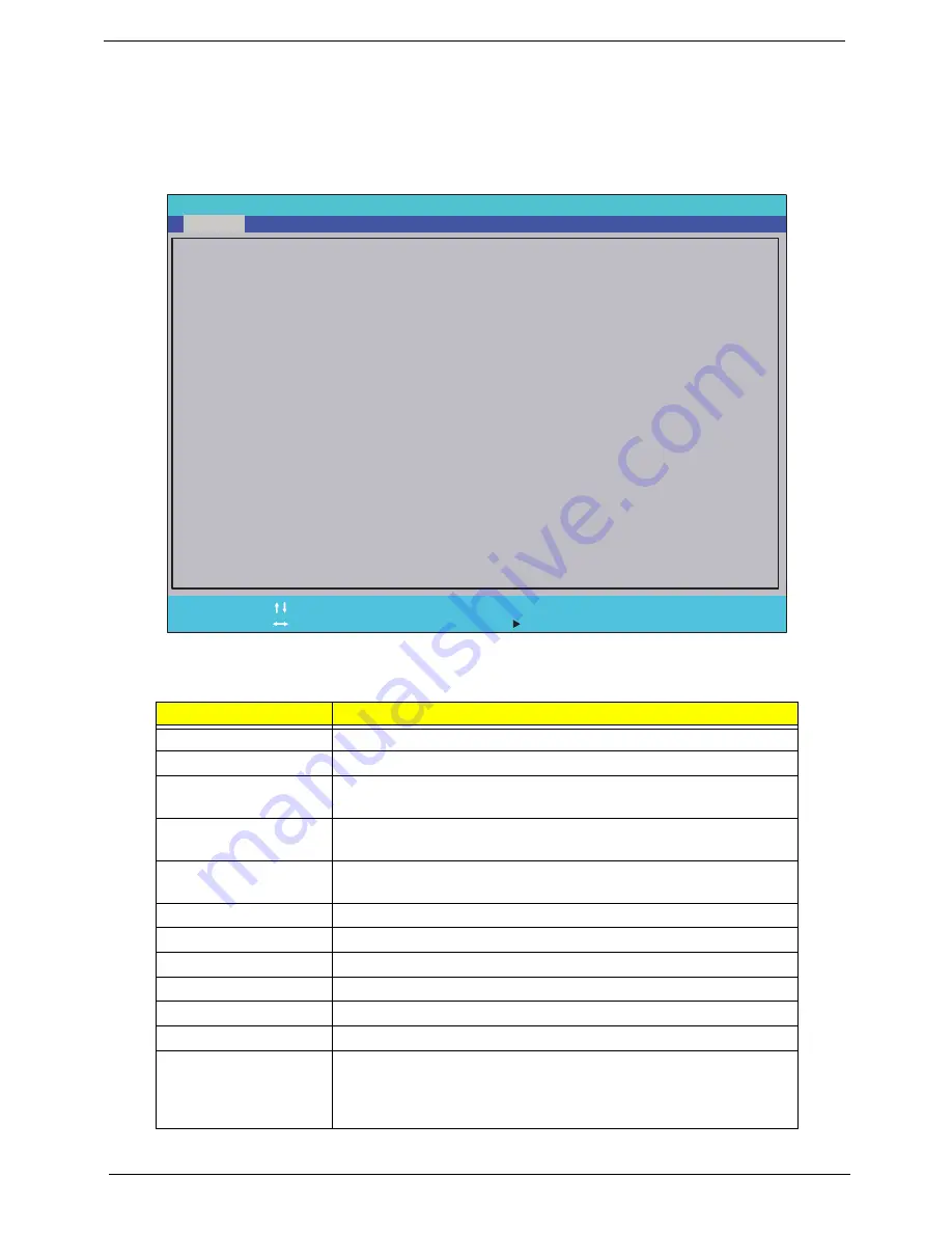 eMachines E627 Series Service Manual Download Page 36