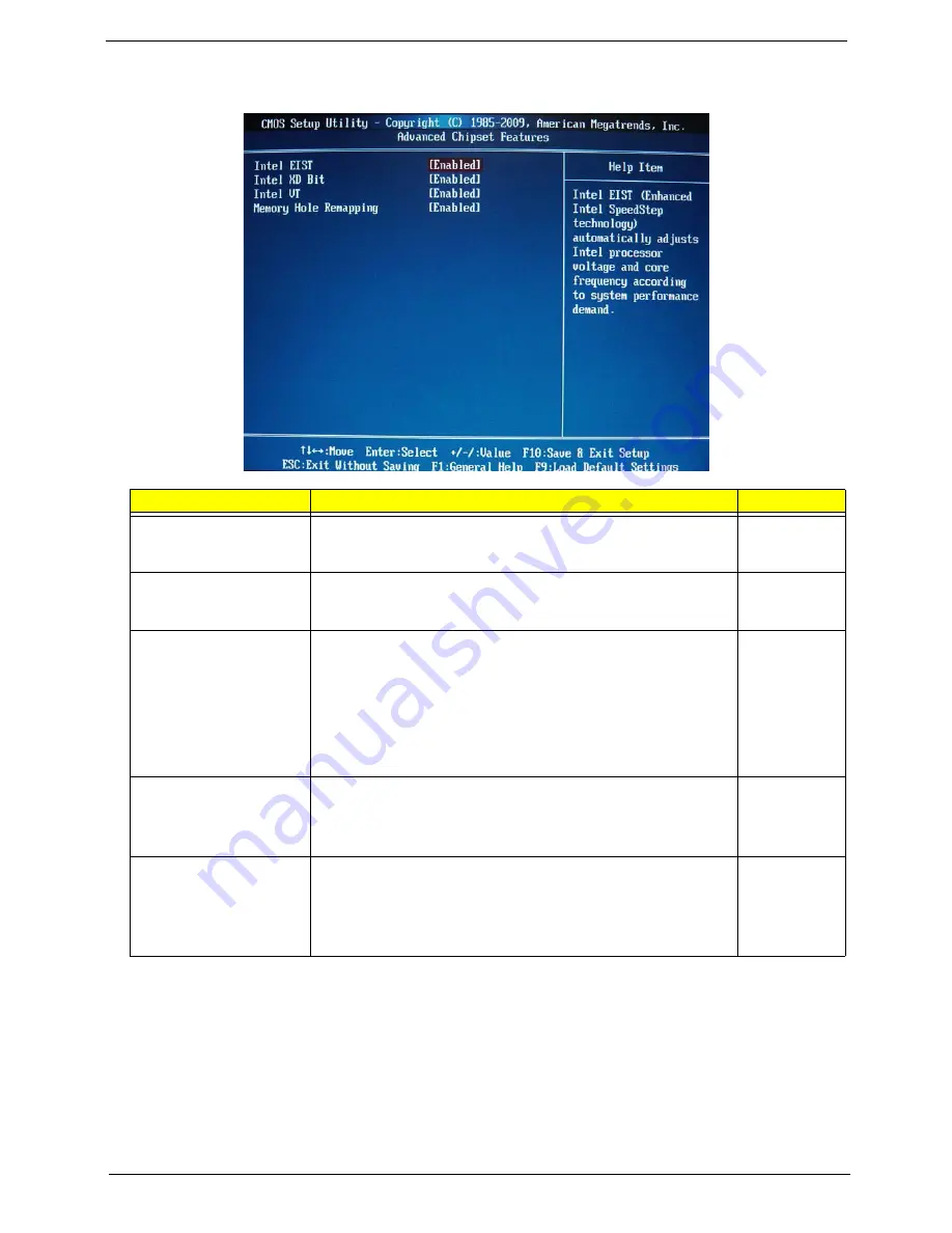 eMachines EL1358 Service Manual Download Page 21