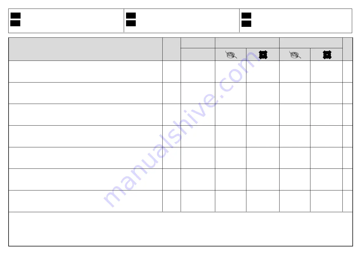 EMAK efco 8465 ERGO Operators Instruction Book Download Page 60