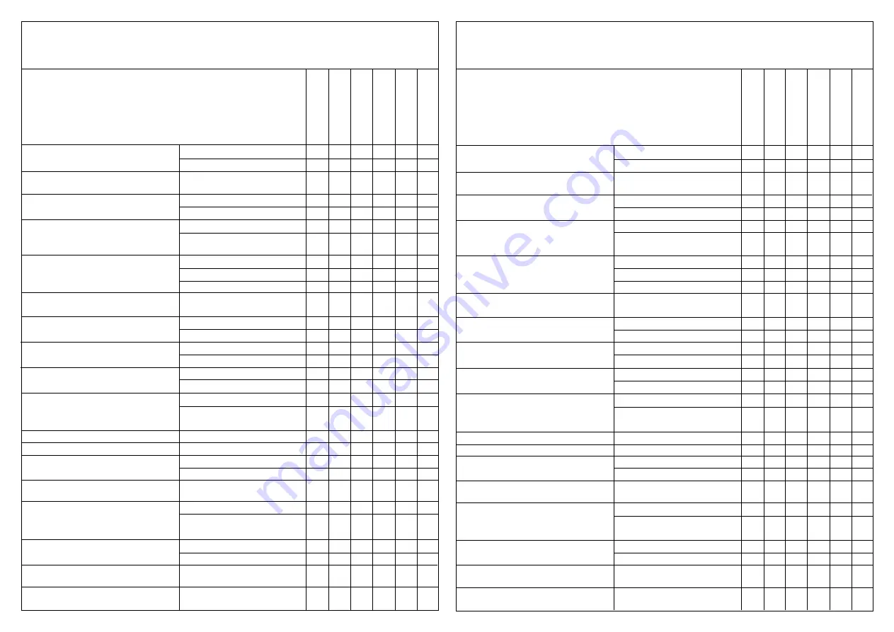 EMAK efco 8465 ERGO Operators Instruction Book Download Page 66