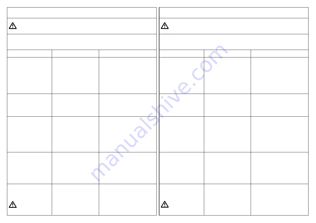 EMAK efco 8465 ERGO Operators Instruction Book Download Page 67