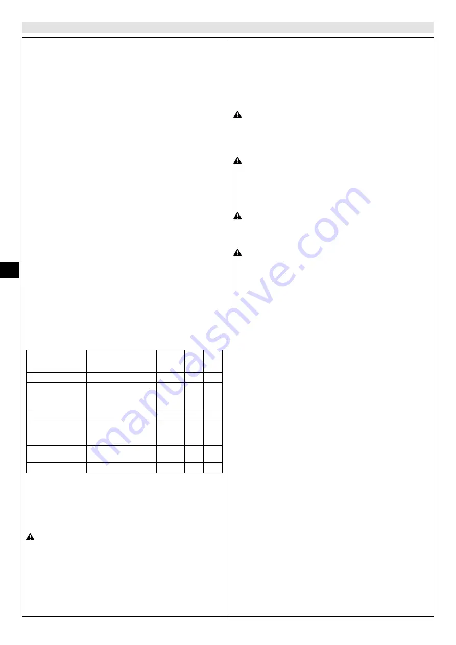 EMAK Efco DSi 30 Operators Instruction Book Download Page 82