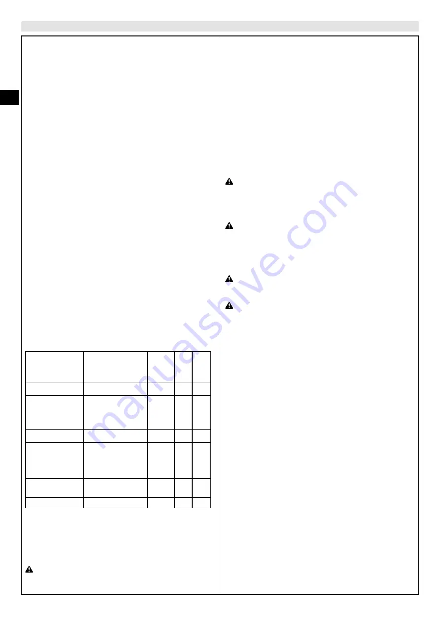 EMAK Efco TGi 45 Operators Instruction Book Download Page 24