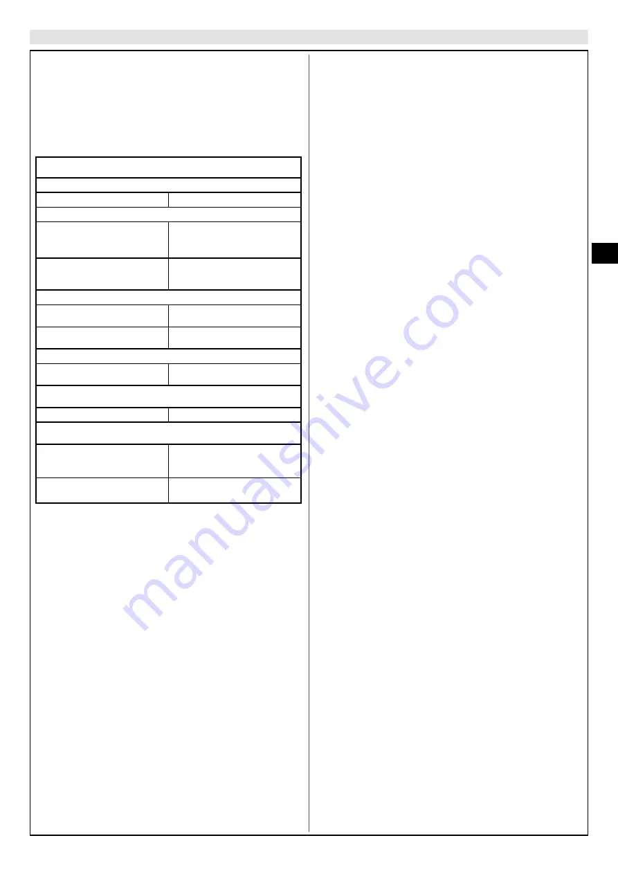 EMAK Efco TGi 45 Operators Instruction Book Download Page 57